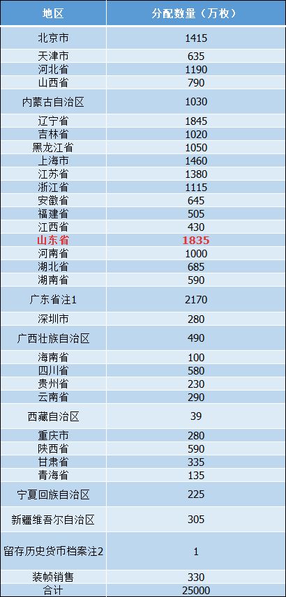 澳门与香港彩票开奖号码预测及执行方案探讨，旗舰版策略解析