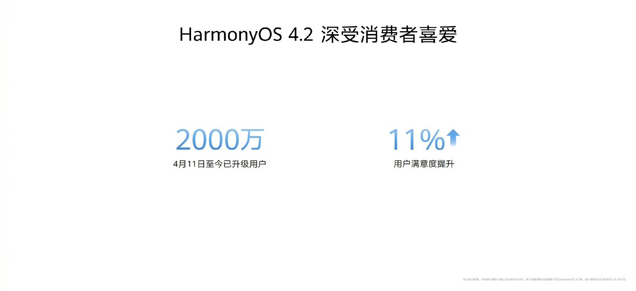 HarmonyOS 13.45.36版本一肖一码精准资料评估与解读说明