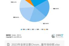 新粤门六舍彩资料正版与Chromebook规划详解