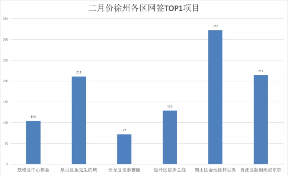 汽车资讯 第83页