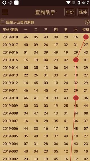 澳门天天开好彩资料深度解析，开发版77.999诠释与定义探究