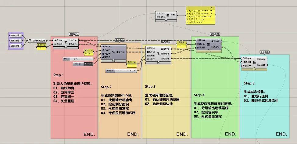 新门内部资料精准大全与高效设计策略_网红版指南 2.647