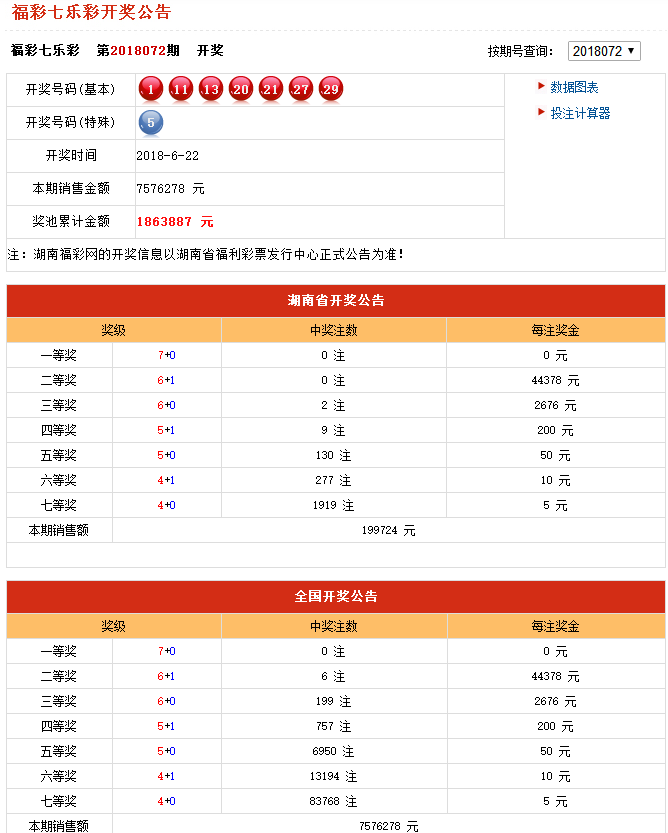 新澳全年免费资料大全整体规划详解——定制版6.22指南