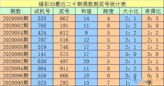 澳门三中三精准计划方案探讨与解析，豪华版评估计划方案揭秘