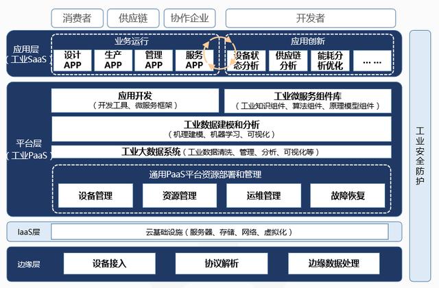 一码一肖进阶版资料与实战经验解析，警惕犯罪风险，切勿以身试法。