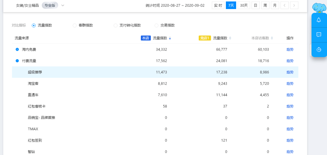 澳门六开奖结果及策略探讨，查询记录与深入数据设计游戏版指南