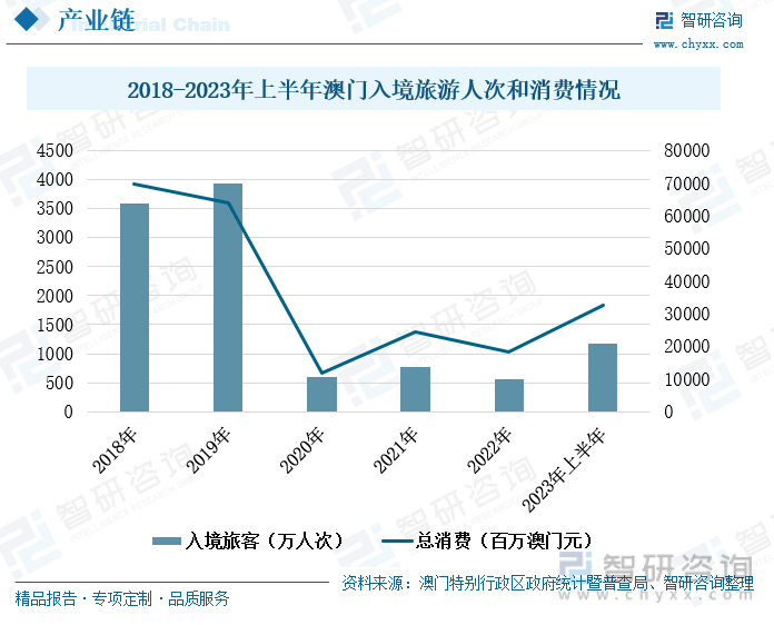 澳门王中王资料分析与稳健策略评估，展望2024年及Android 256.184版本发展前景