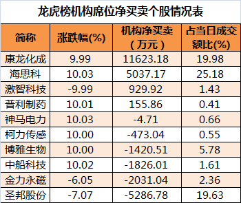 澳门一码一肖准确性分析与综合数据解读（犯罪风险警示）