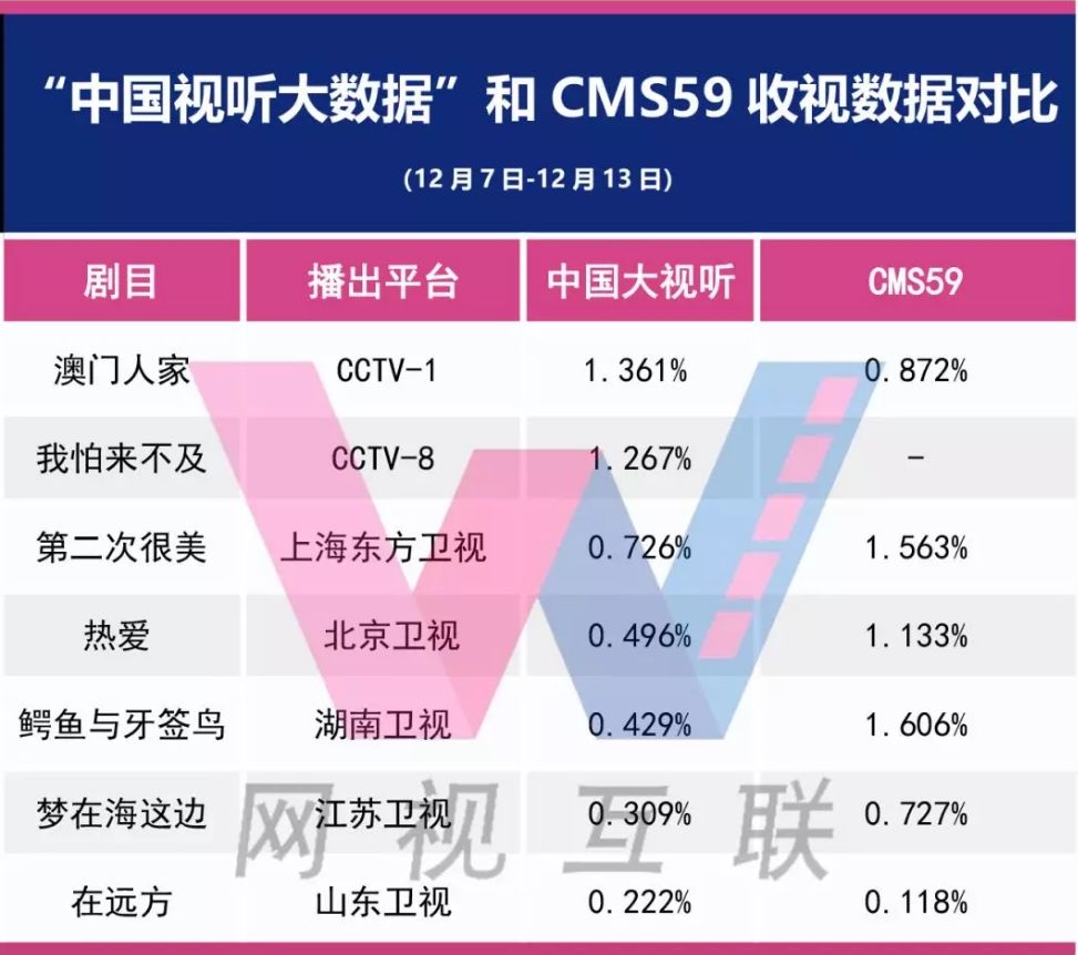 新澳旗舰版公式与深层数据执行策略探讨_82.844版解析