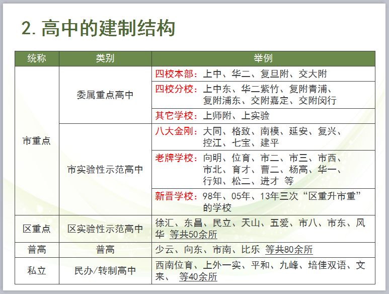 新澳好彩免费资料查询与专业分析解释定义最新揭秘