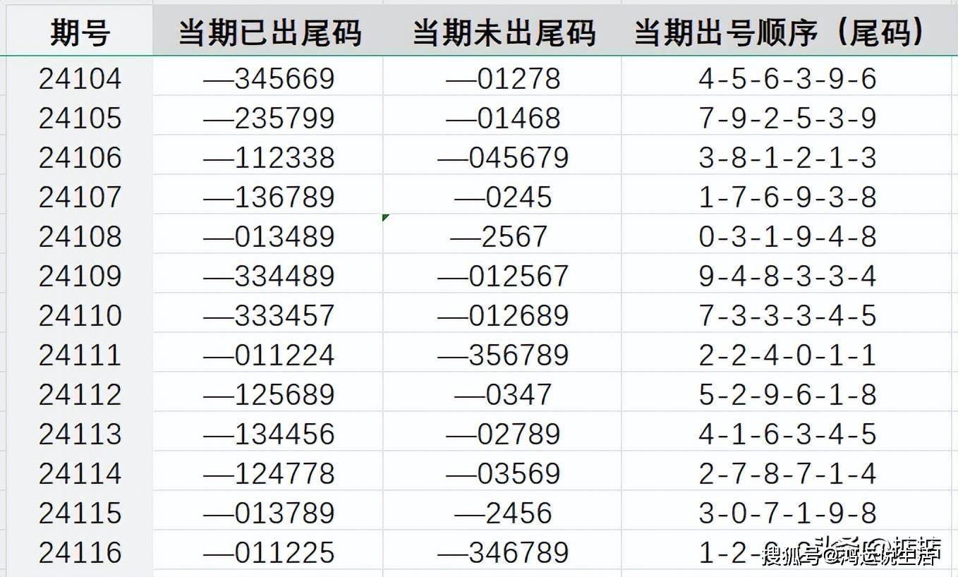 彩票策略探索，豪华款彩票77777与开奖数据下的合法玩法探讨