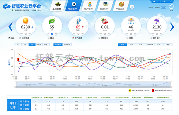 未来探索与高效策略实施，标准版75.220在2024新澳开奖记录中的实战应用