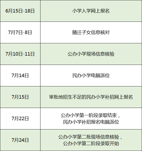 网禁、拗女稀缺与杭州全面理解计划深度探讨