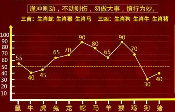 管家婆一肖一码精准命中策略分析与实战分享