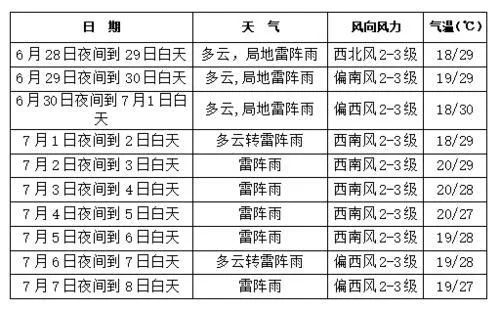 澳门彩票行业未来趋势解析，以新澳门天天开好彩为例的展望与定义（NE版）