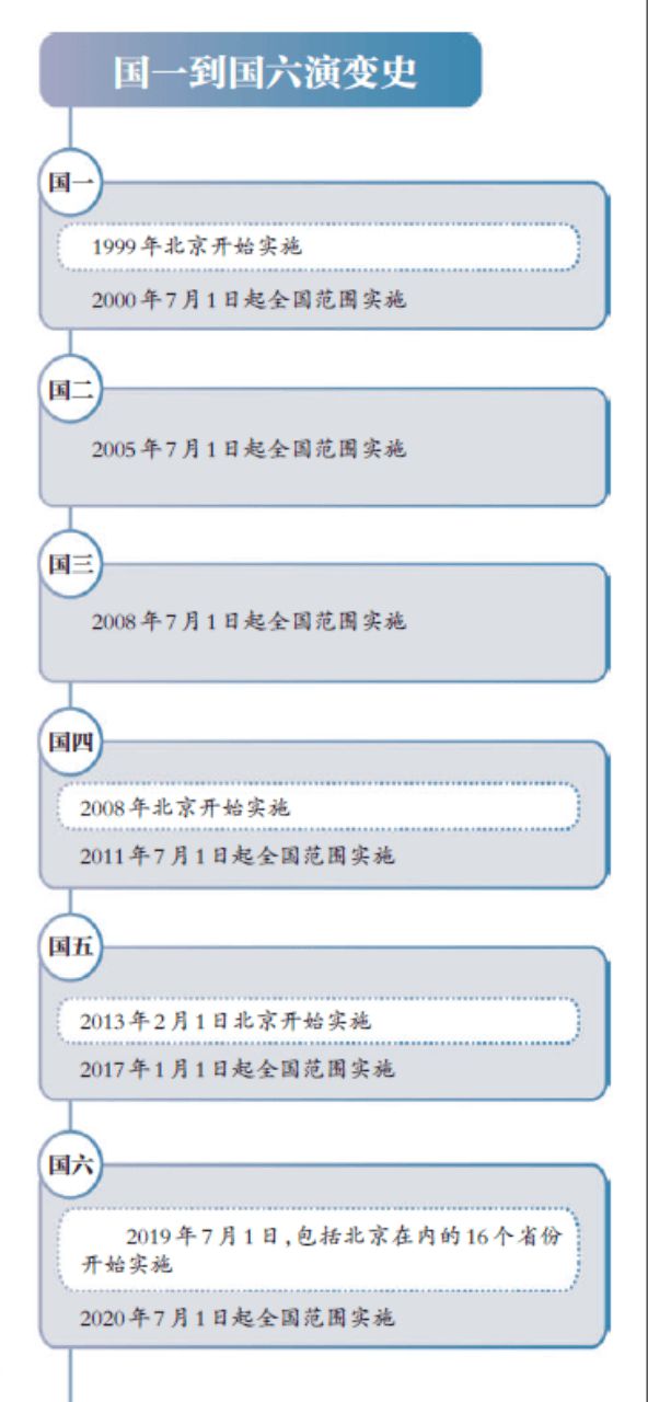 新澳2024年精准资料期期公开不变，可持续发展执行深度洞察与探索