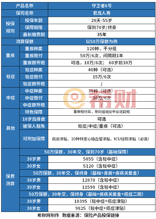 Hybrid策略深度解析，新奥天天免费资料单双与可靠操作策略探讨