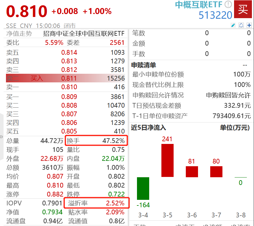 港六开奖记录与实地分析数据方案详解，标配版18.193（2024年香港版）