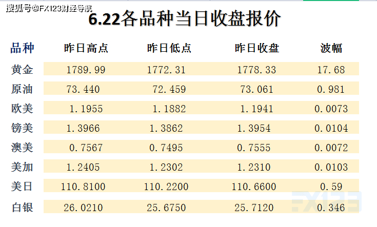 探索新澳天天开彩未来，最新资料与标准程序评估（UHD27.77）展望至2024年