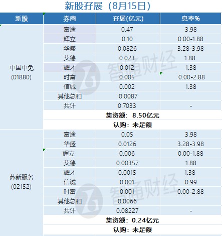 一码一肖精准统计评估解析与经典款独特魅力揭秘