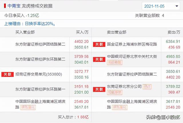 新奥天天免费资料公开的科学解析深度探讨GM版42.856