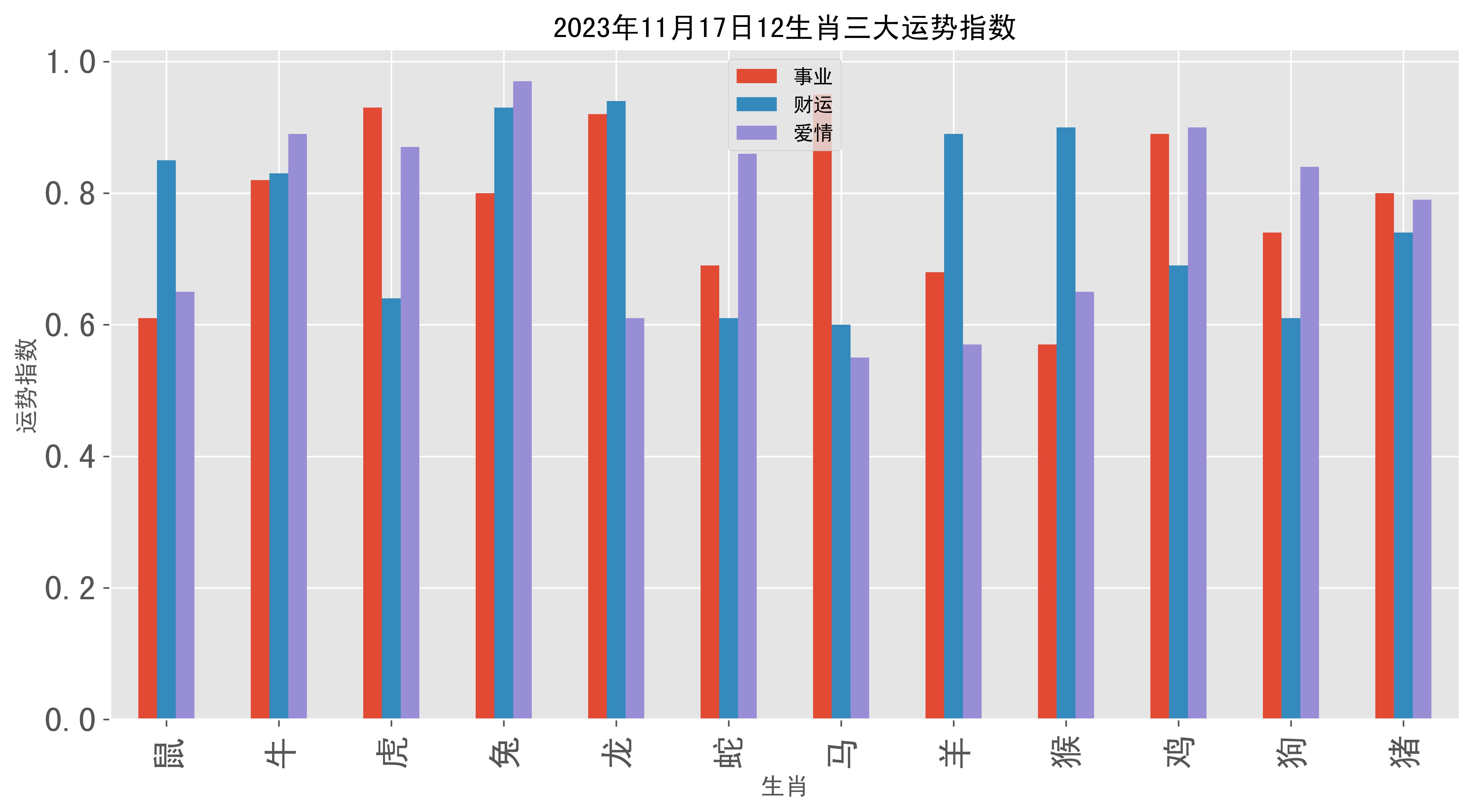 汽车资讯 第76页