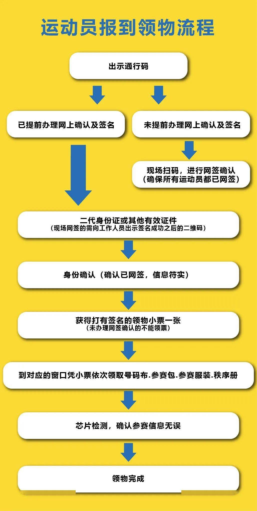 澳门特马开奖结果揭秘，防范虚假宣传与风险策略方案