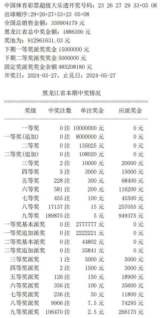 澳门开奖结果与生肖，独特视角探索灵活操盘策略