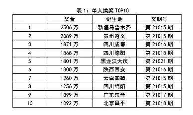 新澳期期中三码精准资料深度解析与实地验证数据计划、顶级版策略探讨（16.667）