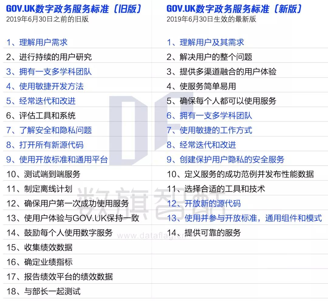 揭秘，2024正版资料免费大全专业版69.239亮点与数据解析实战指南