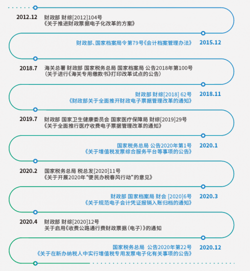 澳门资料在项目管理中的应用与融合，内部资料与公开资料的协同推进方案