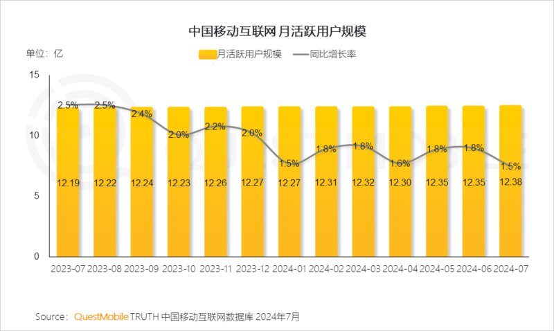 2024年正版资料LE版77.451功能介绍与深层数据分析执行探讨