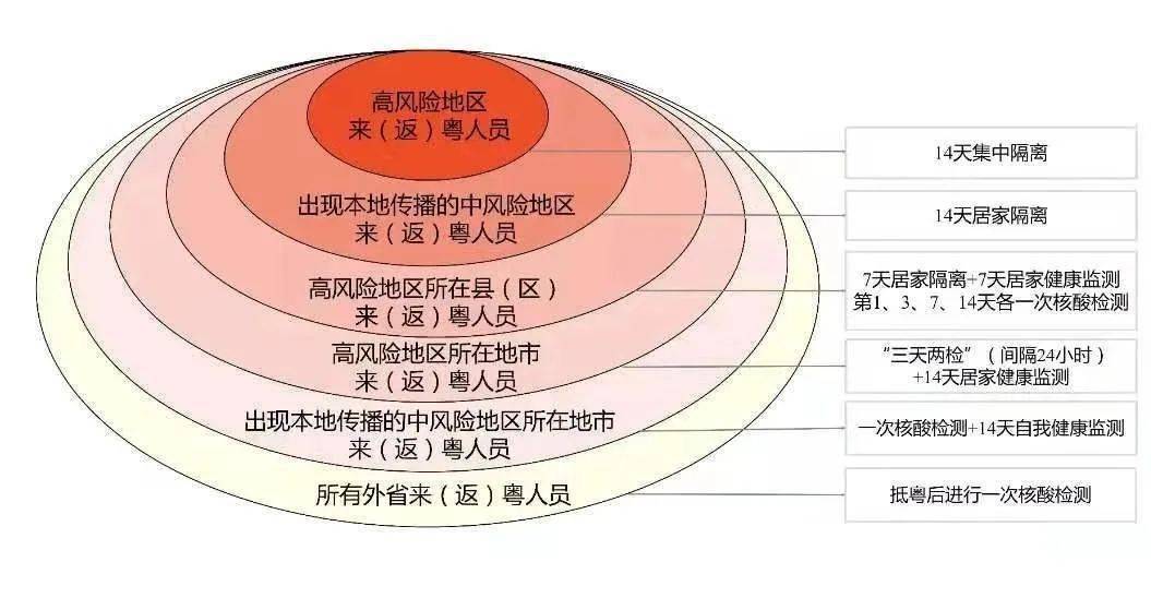 澳门犯罪问题解析与瓷料大全创新策略探讨LT18.634