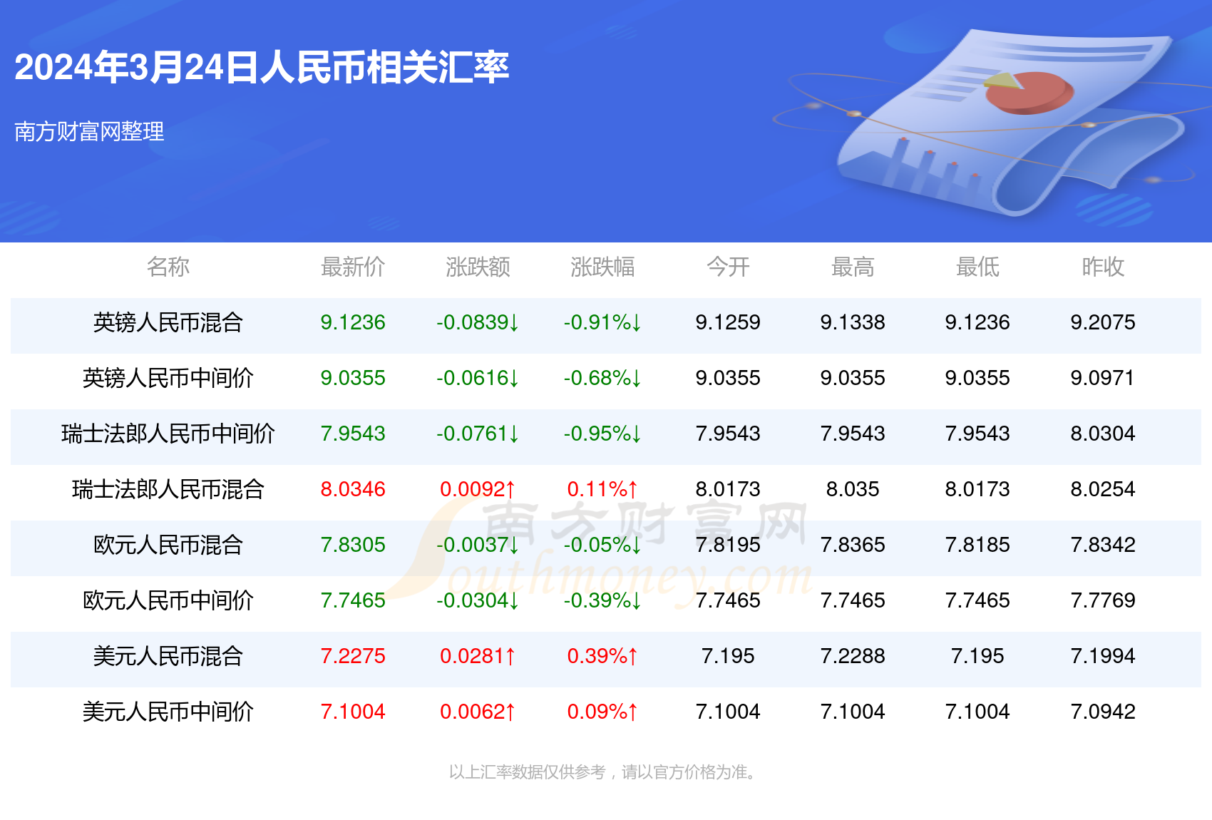 澳门博彩解析与前沿探索——警示博彩风险，警惕沉迷赌博的危害（违法勿碰）