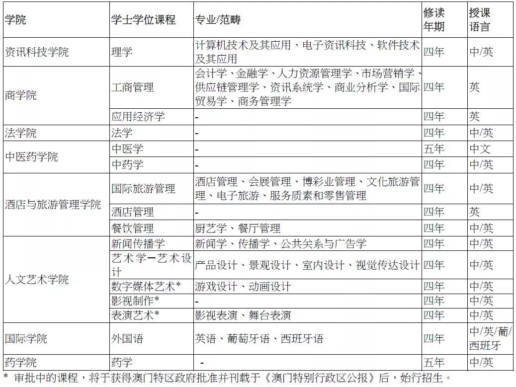 澳门六开奖号码的2024年开奖记录与现状解析——储蓄版视角下的深度说明