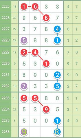 揭秘神秘数字背后的犯罪陷阱，揭秘最准一肖一码预测与数据解析导向策略的真相