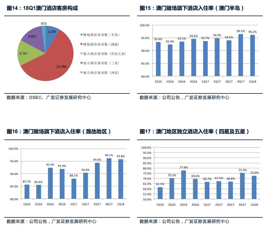 澳门三码精准与深度数据应用策略，RX版80.798探讨报告