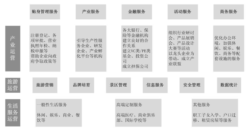 三肖三期必出特肖资料与结构化推进评估解析