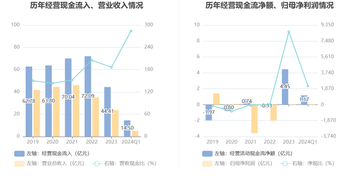 探索未来，2024新澳精准资料大全与高速解析响应方案Harmony 57.284详解