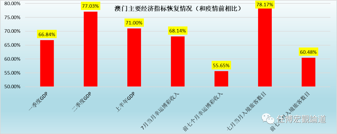 FT77.767探索之旅，2024新澳门彩数据整合方案实施揭秘