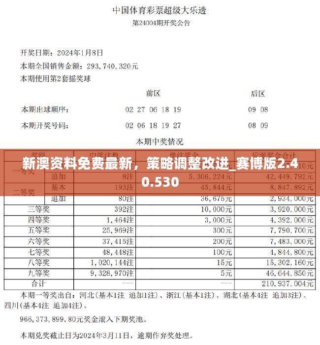 新奥精准资料黄金版，免费获取与可靠信息解析说明