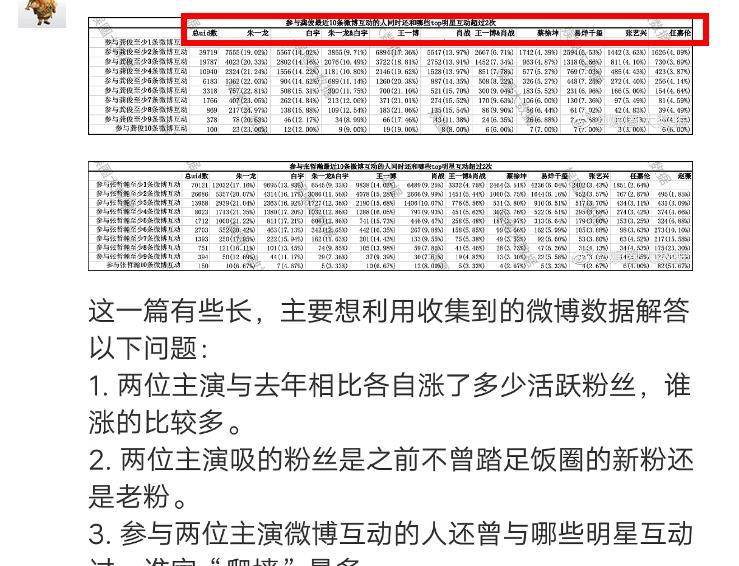 澳门三肖三码三期精英版深度解析，诸葛亮实地分析数据与数据设计