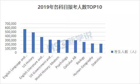 澳门最精准龙门蚕，实地数据执行分析与AP95.841深度洞察