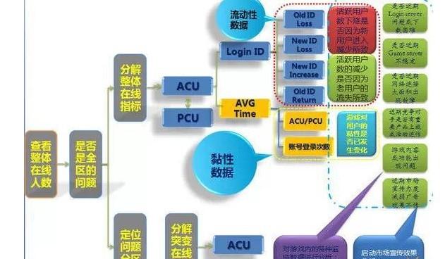 新澳精准资料第221期，数据整合执行策略与VR技术应用的深度探讨