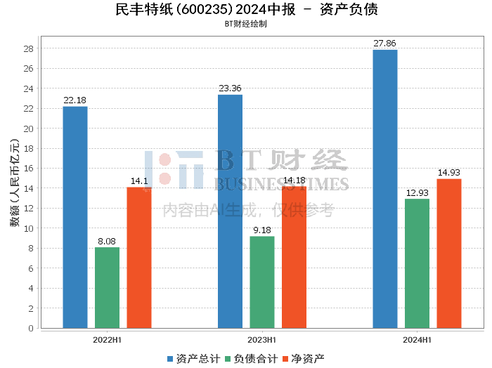 澳门彩票市场深度解析与未来趋势预测，聚焦银河彩票的数据定义与走向