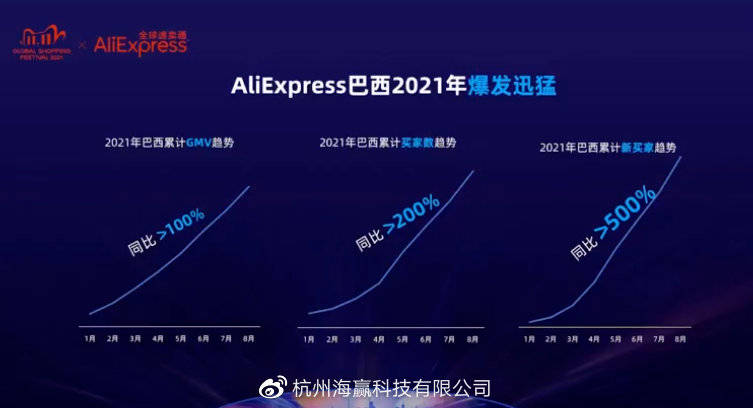 欧洲经典二三区数据方案深度执行与Pixel 38.573技术深度探究