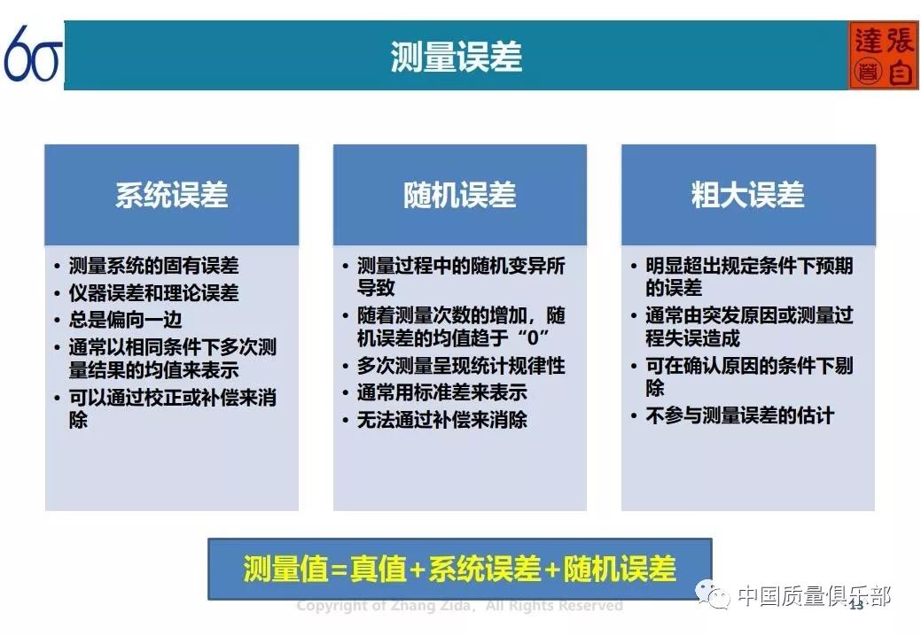 新澳门内部资料精准大全解析，理论分析与实践指南（粉丝版）