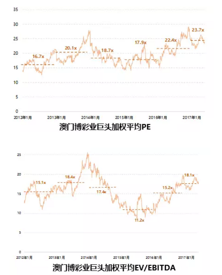 澳门天天开彩现象深度解析，历史背景、行业现状与The19.620关键词揭秘