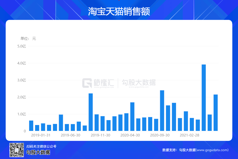 澳门数据解析背后的网络赌博陷阱揭秘