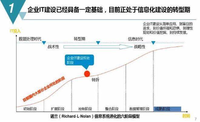 丁香婷婷五月，创新执行计划的探索与实践之路